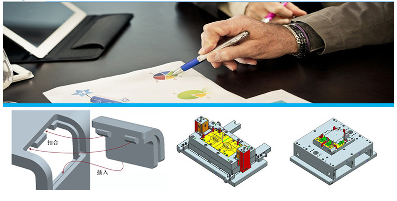 Machining processus